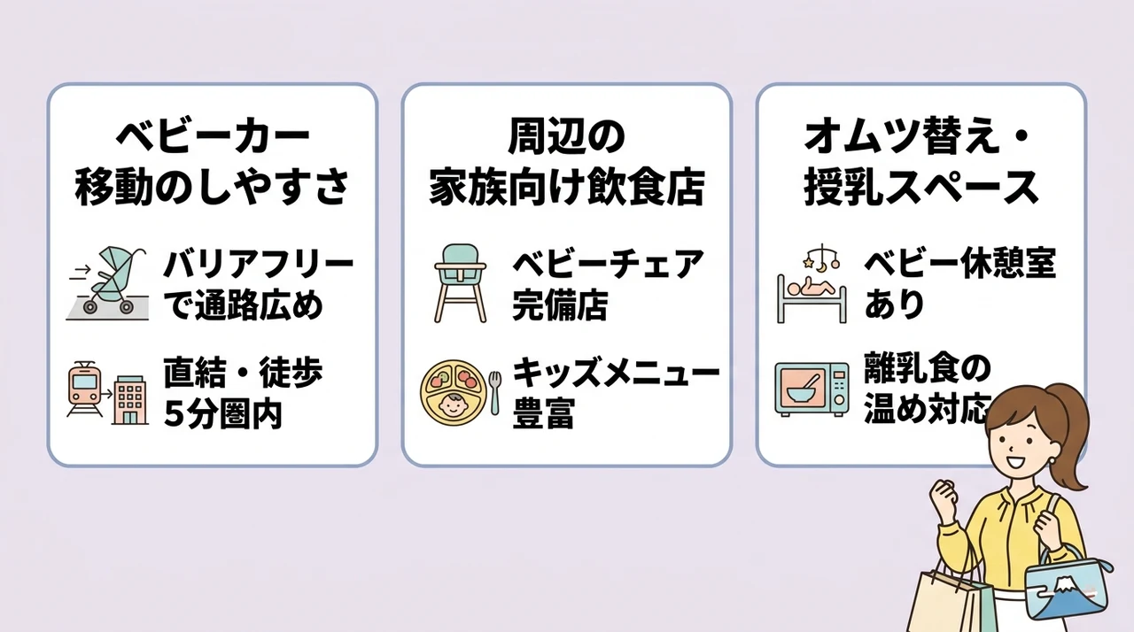 買い物後の疲れを癒す!ホテル周辺の子連れに優しい環境