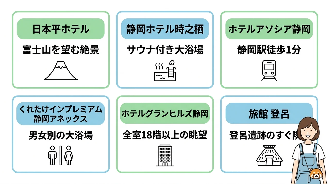 子連れファミリーにおすすめの日本平動物園周辺ホテル6選
