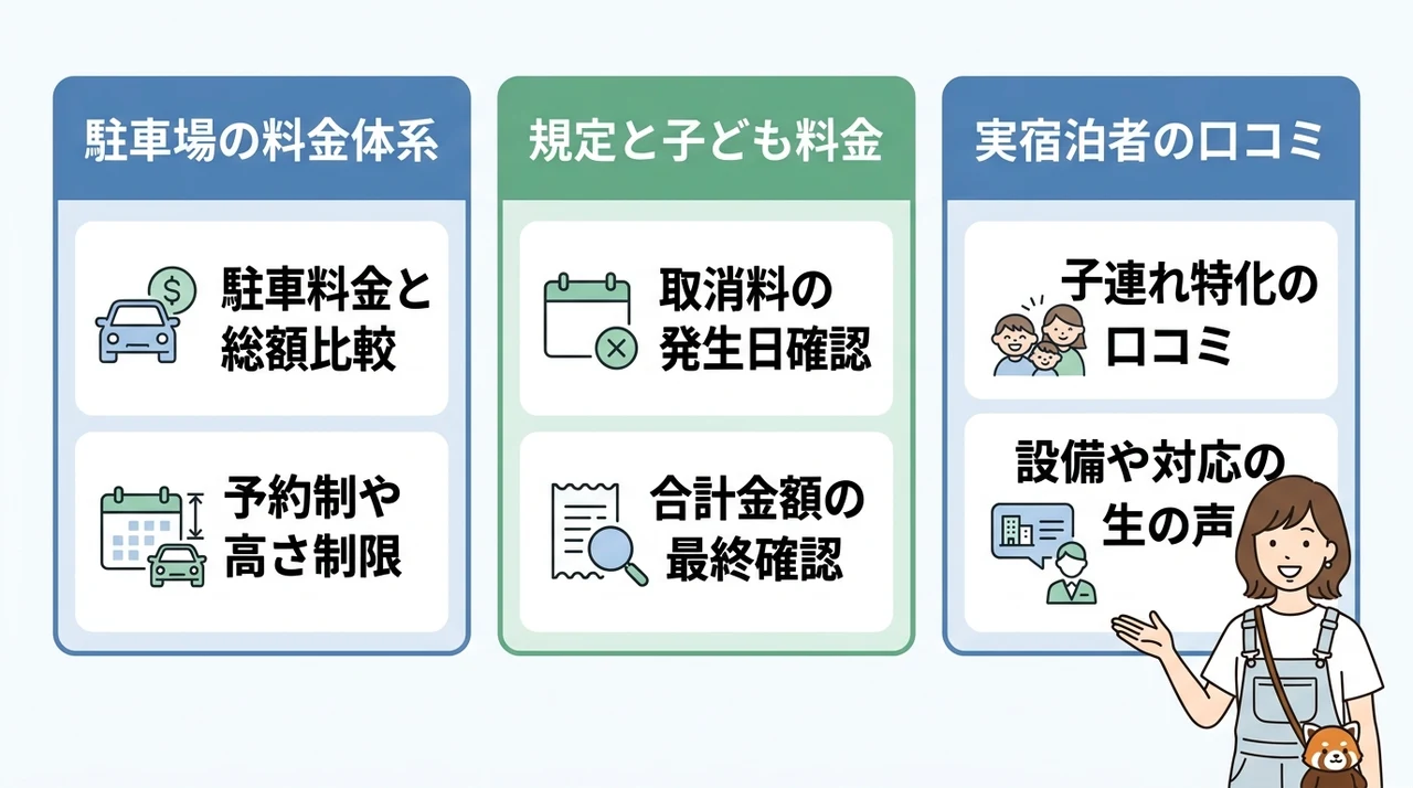 ホテル選びで後悔しないための注意点と確認事項