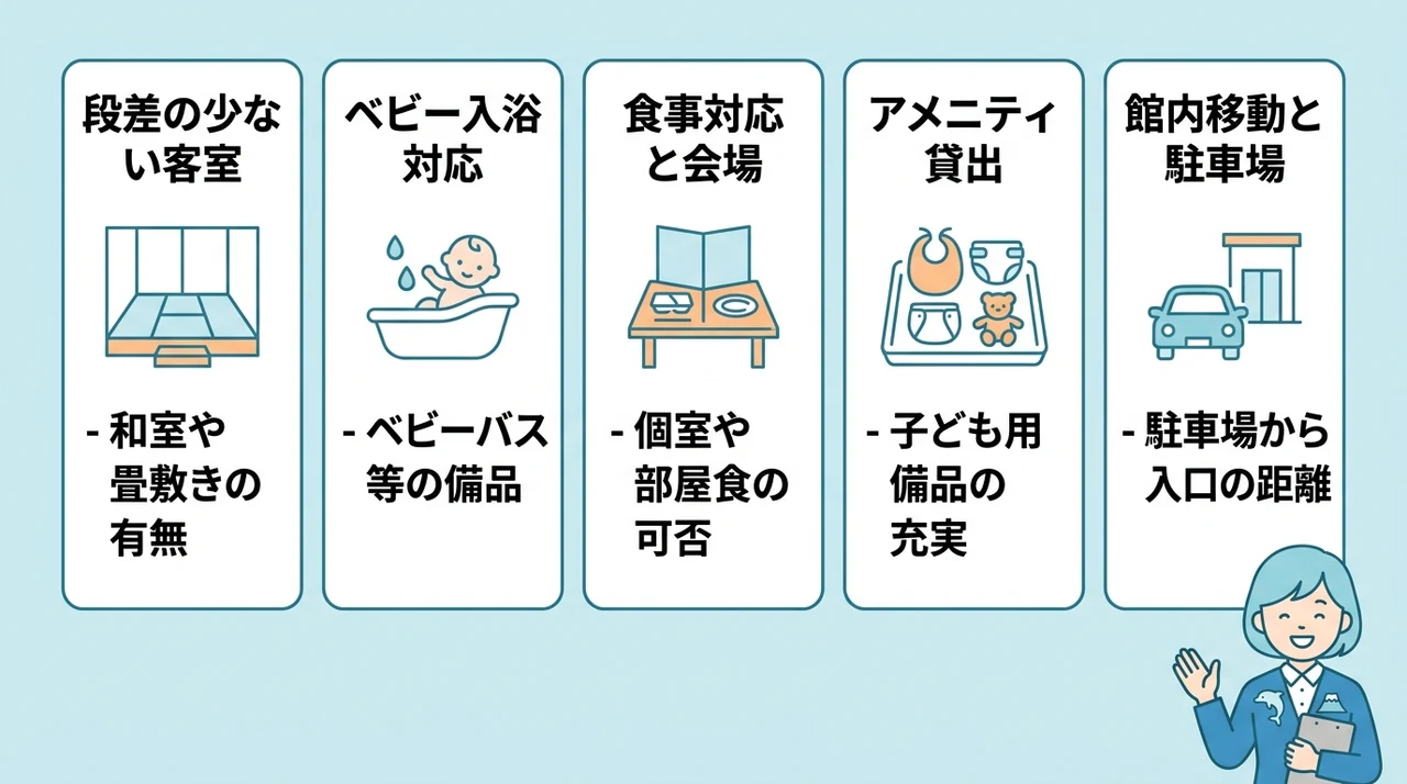 赤ちゃん連れの宿泊で確認すべき5つの安心ポイント