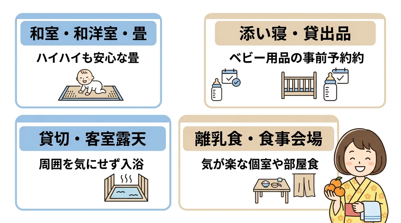 赤ちゃん連れの宿泊で必ず確認したい客室と設備のポイント