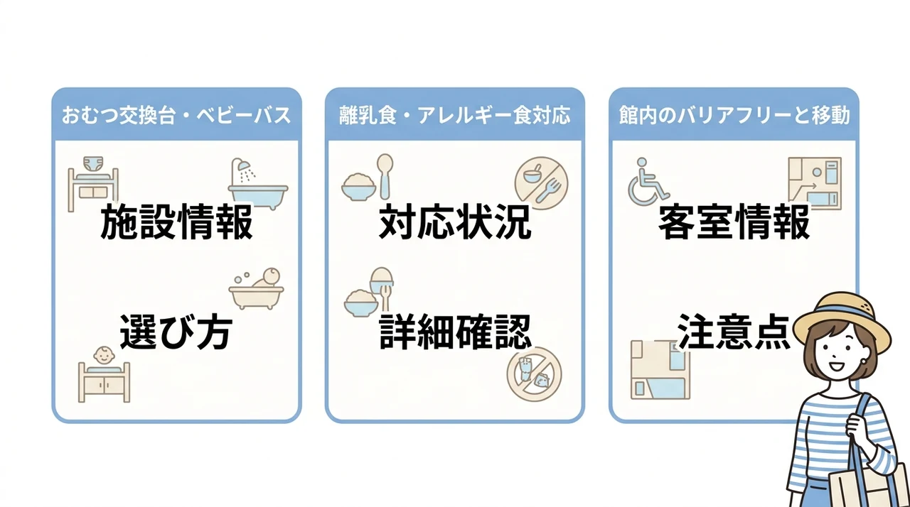 赤ちゃん連れ家族が宿で確認すべき3つの設備