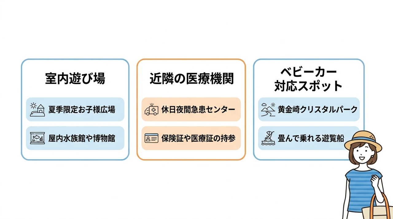 子連れ旅行の不安を解消する周辺情報