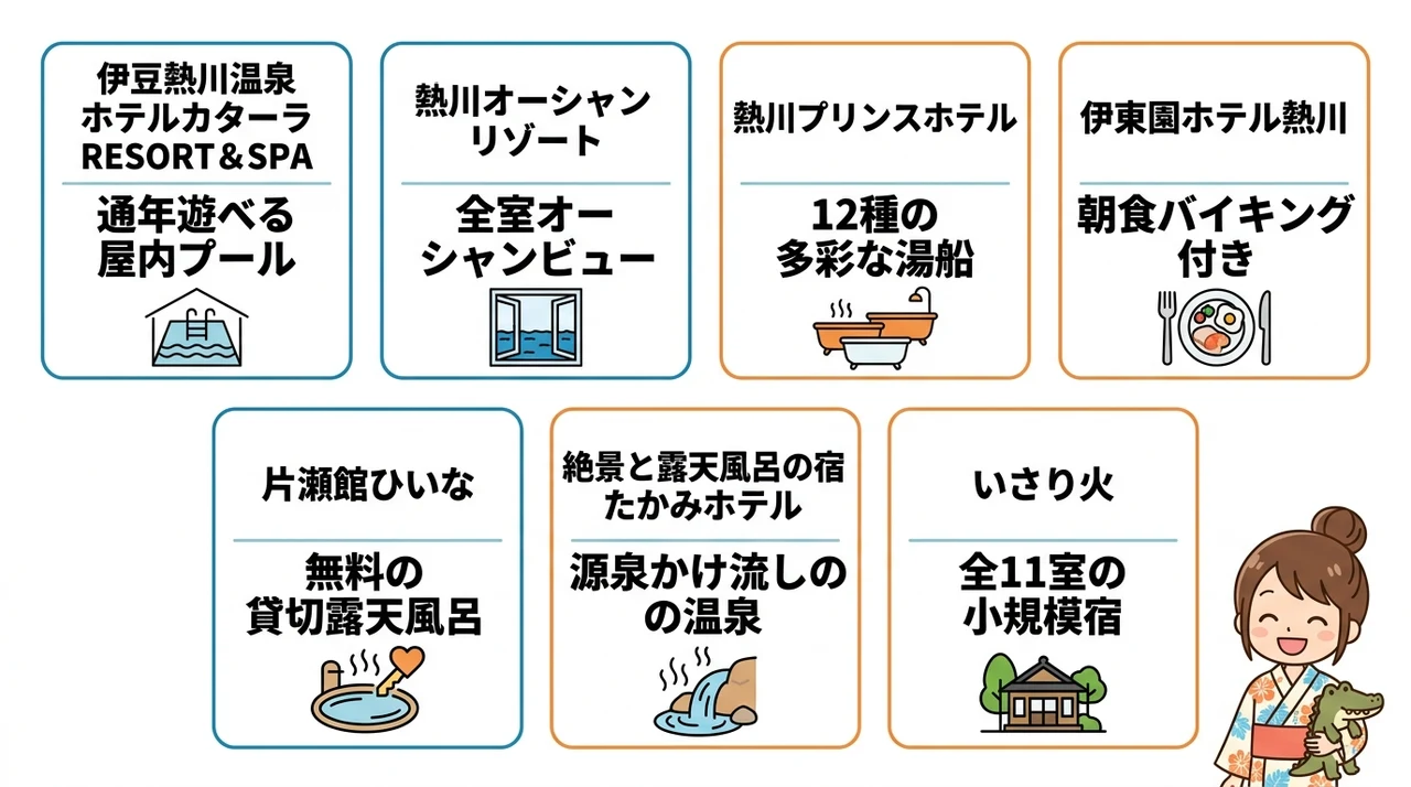 熱川の子連れにおすすめ温泉宿7選