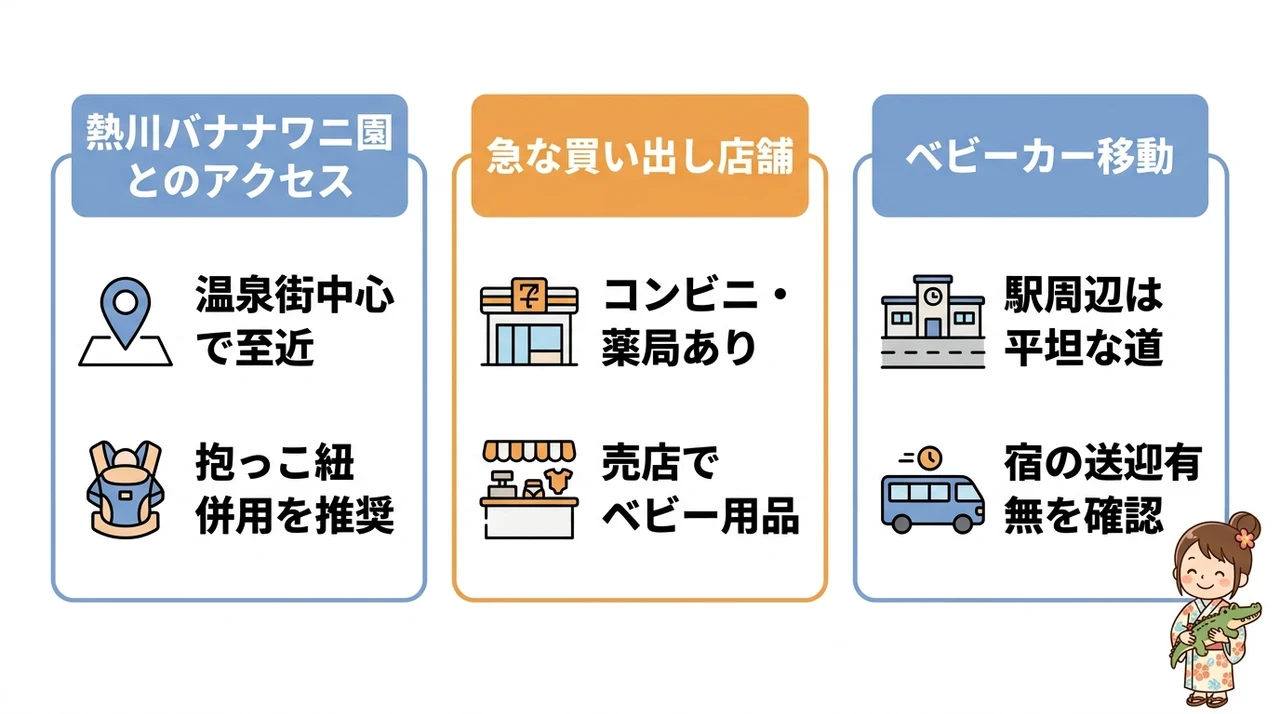 熱川で子連れ宿をさらに快適に過ごすための周辺情報