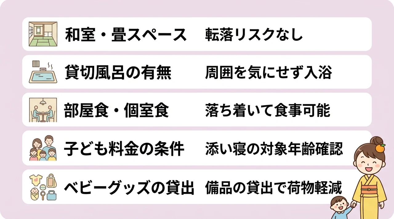 伊豆エリアの子連れ宿選びで失敗しないための基本条件