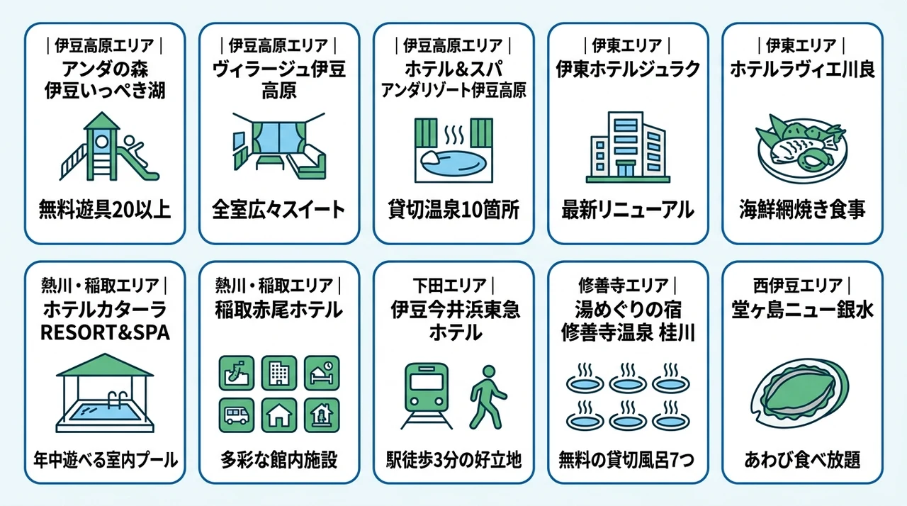 【エリア別】伊豆で子連れ家族におすすめの温泉宿10選