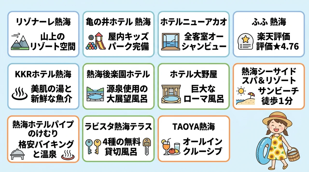 熱海の子連れホテルおすすめ11選【楽天で予約可能】