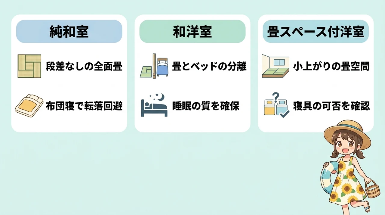 赤ちゃん連れが失敗しない客室タイプの選び方