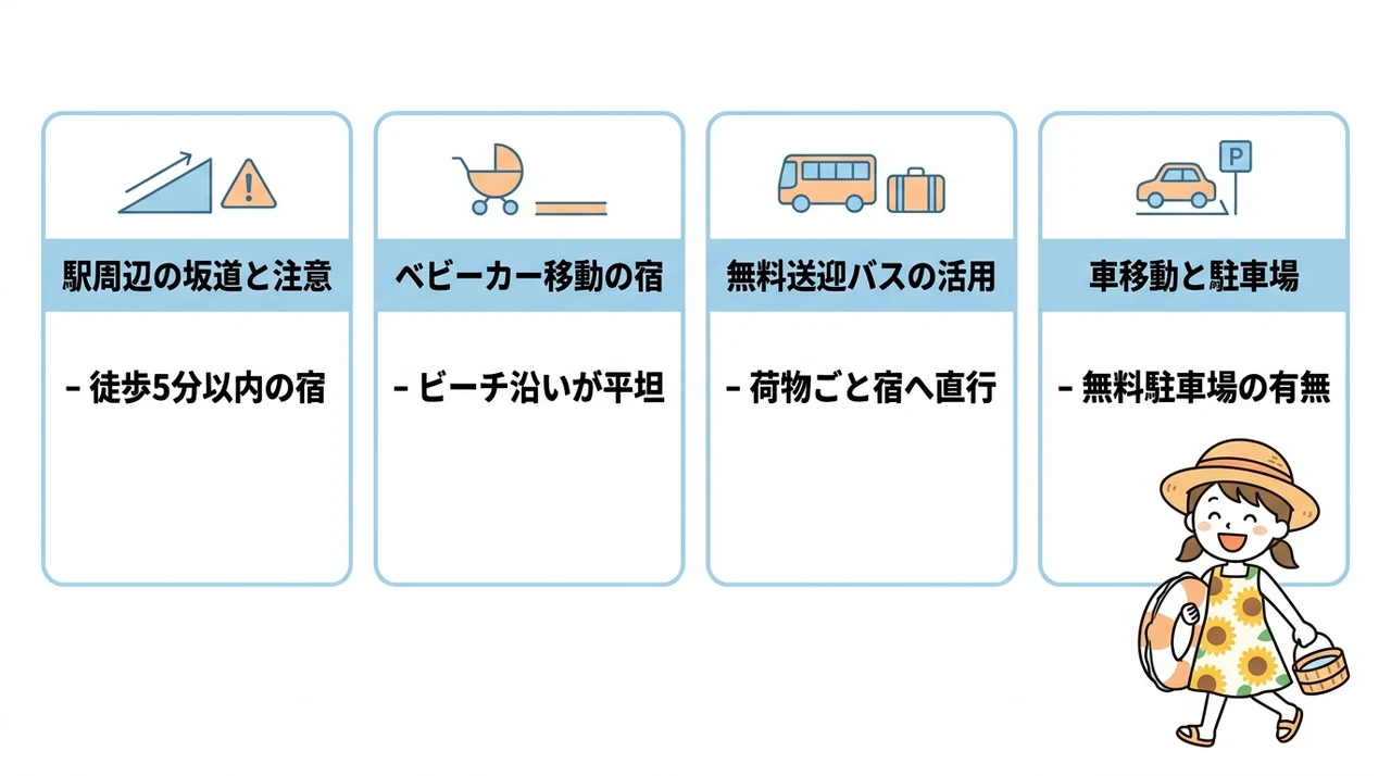 熱海の地形を考慮した子連れ移動のポイント