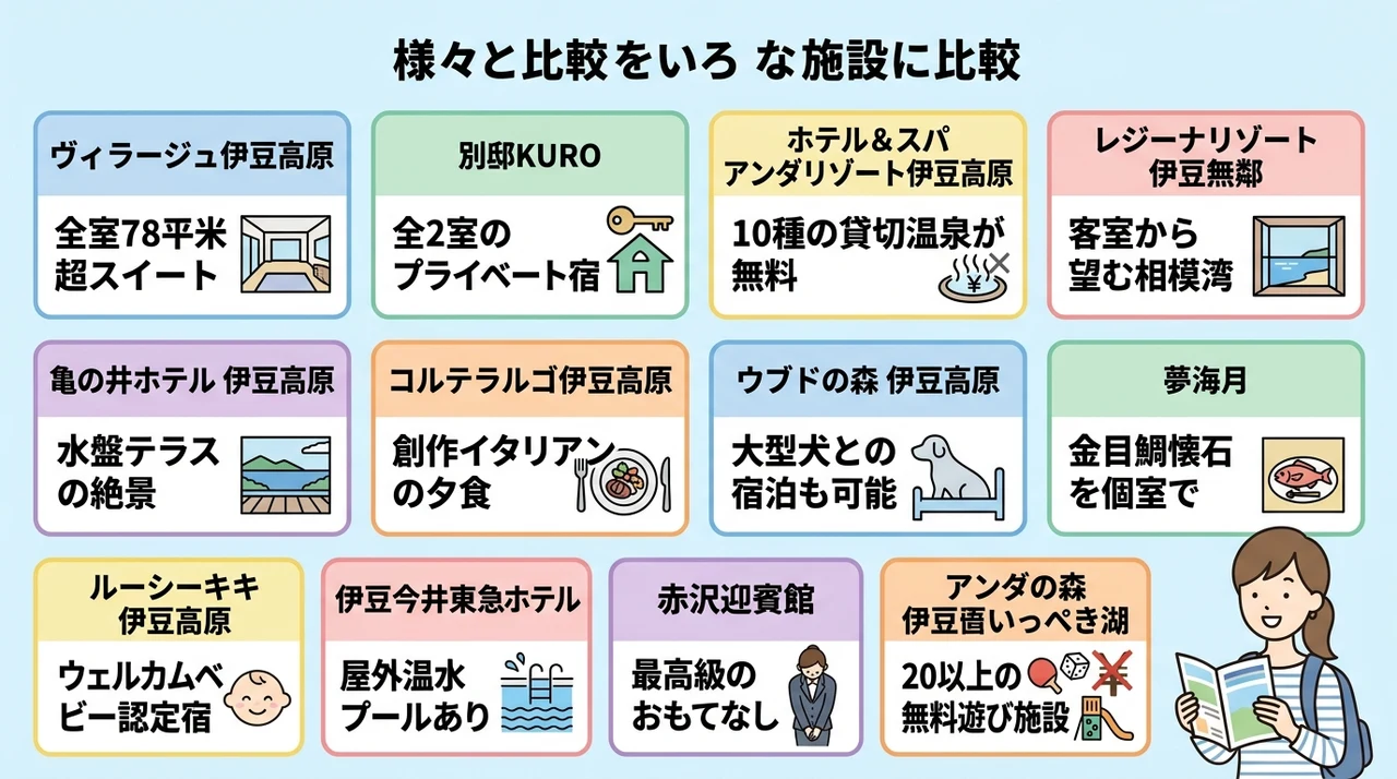 伊豆高原の子連れにおすすめの宿12選