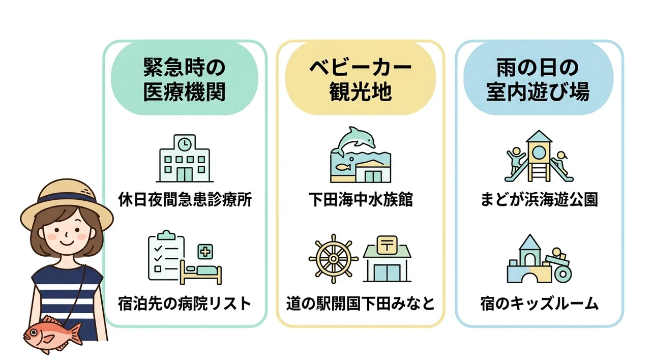 赤ちゃん連れ旅行の不安を解消する下田の周辺情報