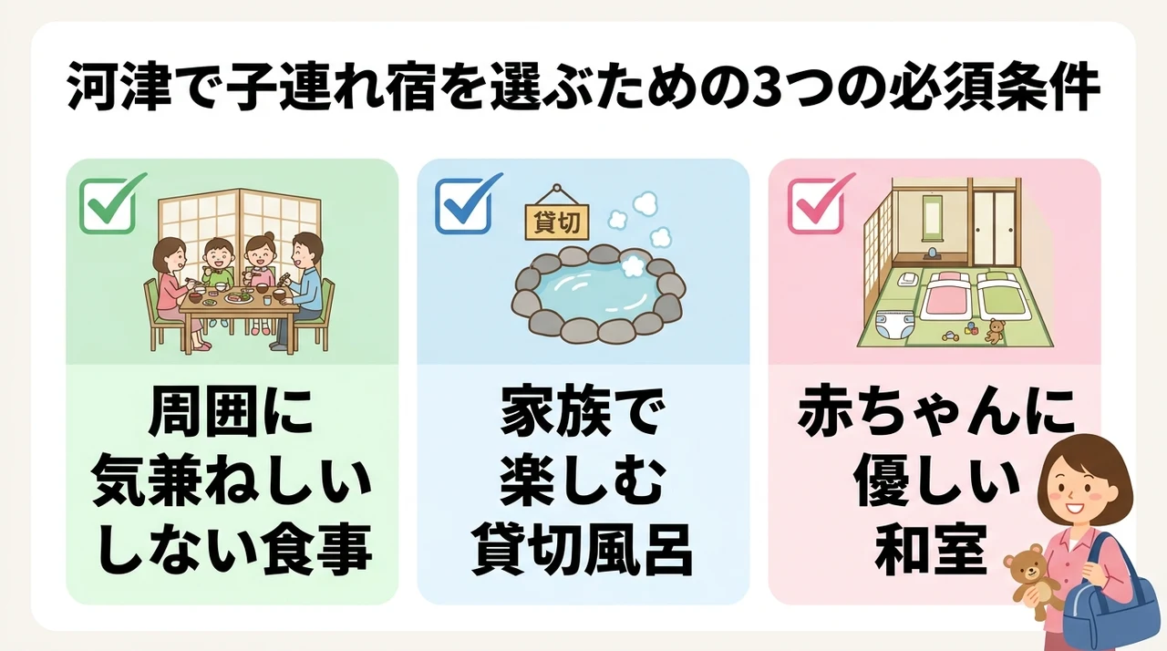 河津で子連れ宿を選ぶための3つの必須条件