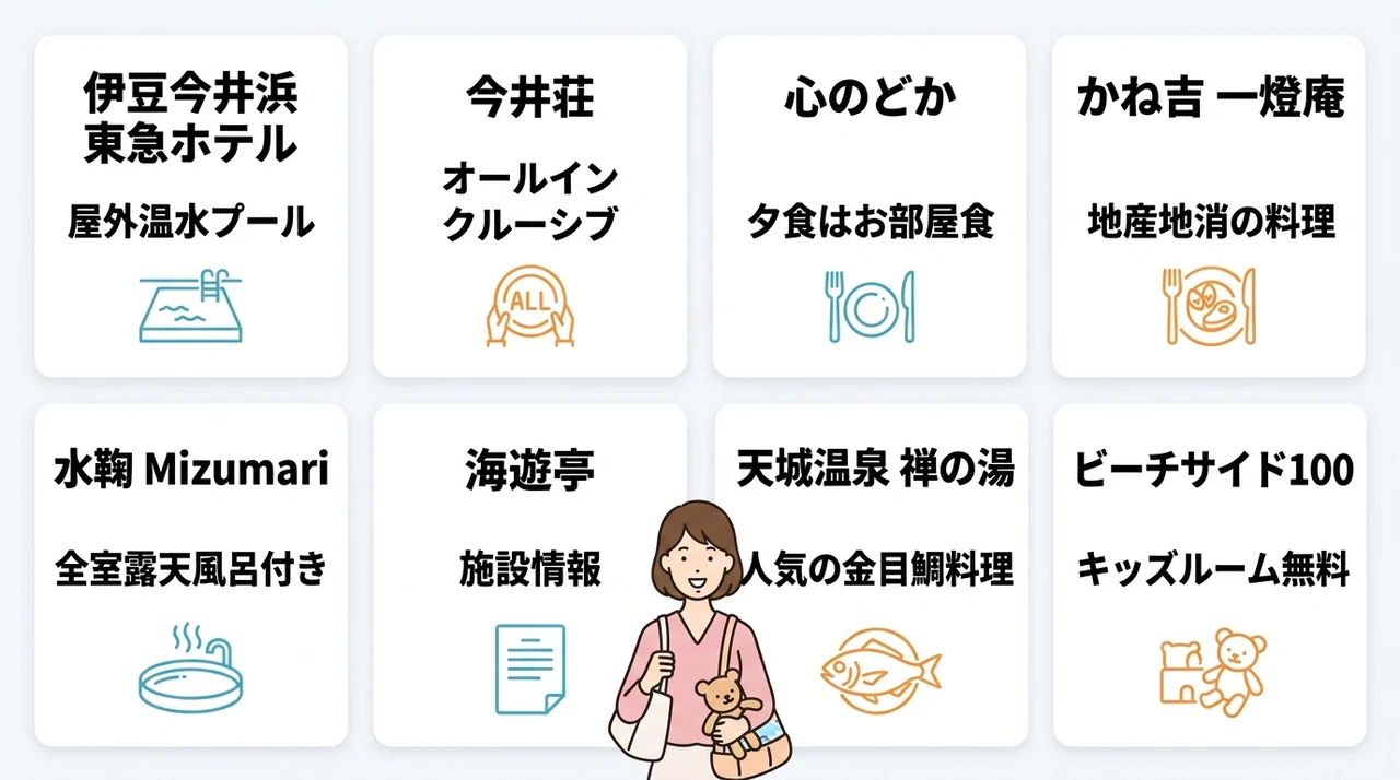 河津エリアの子連れにおすすめの宿8選