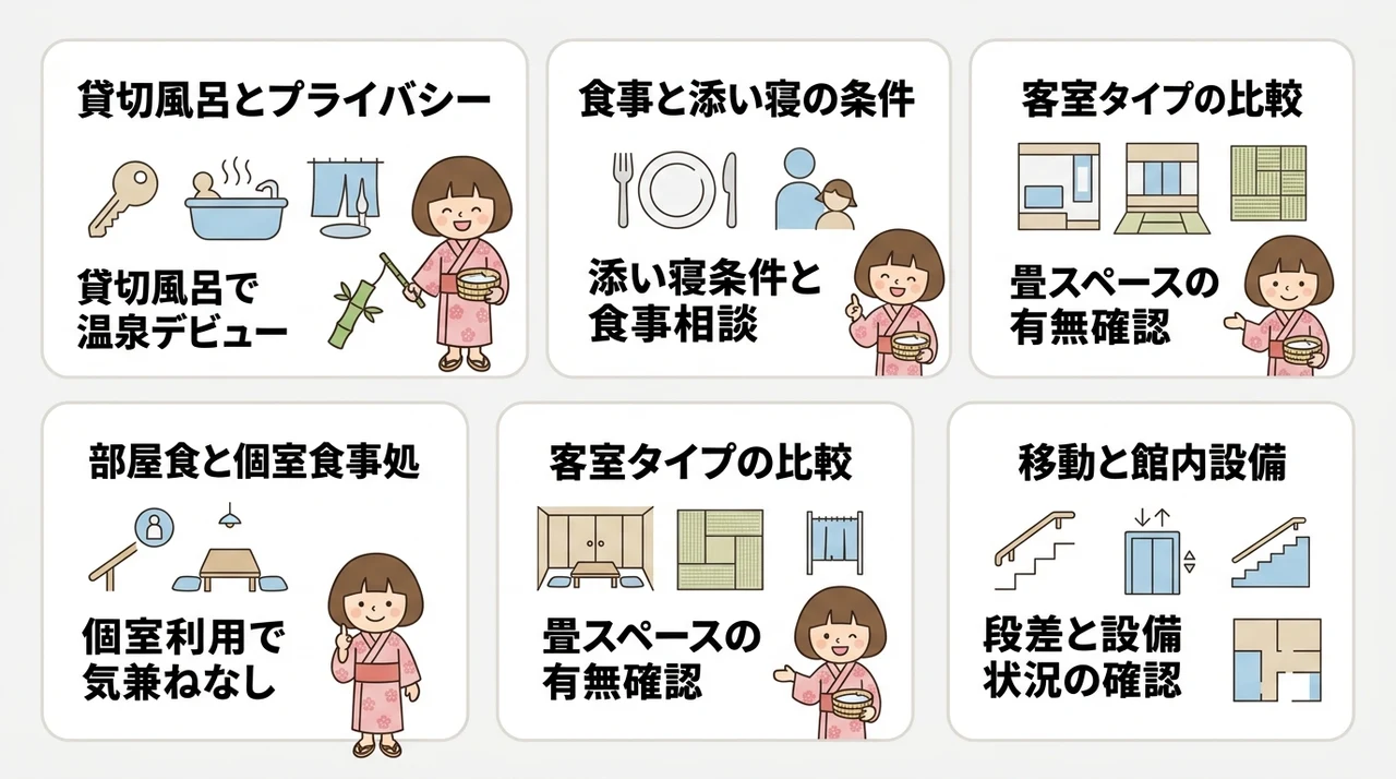 修善寺で子連れ宿を選ぶ前に知っておくべき基本条件