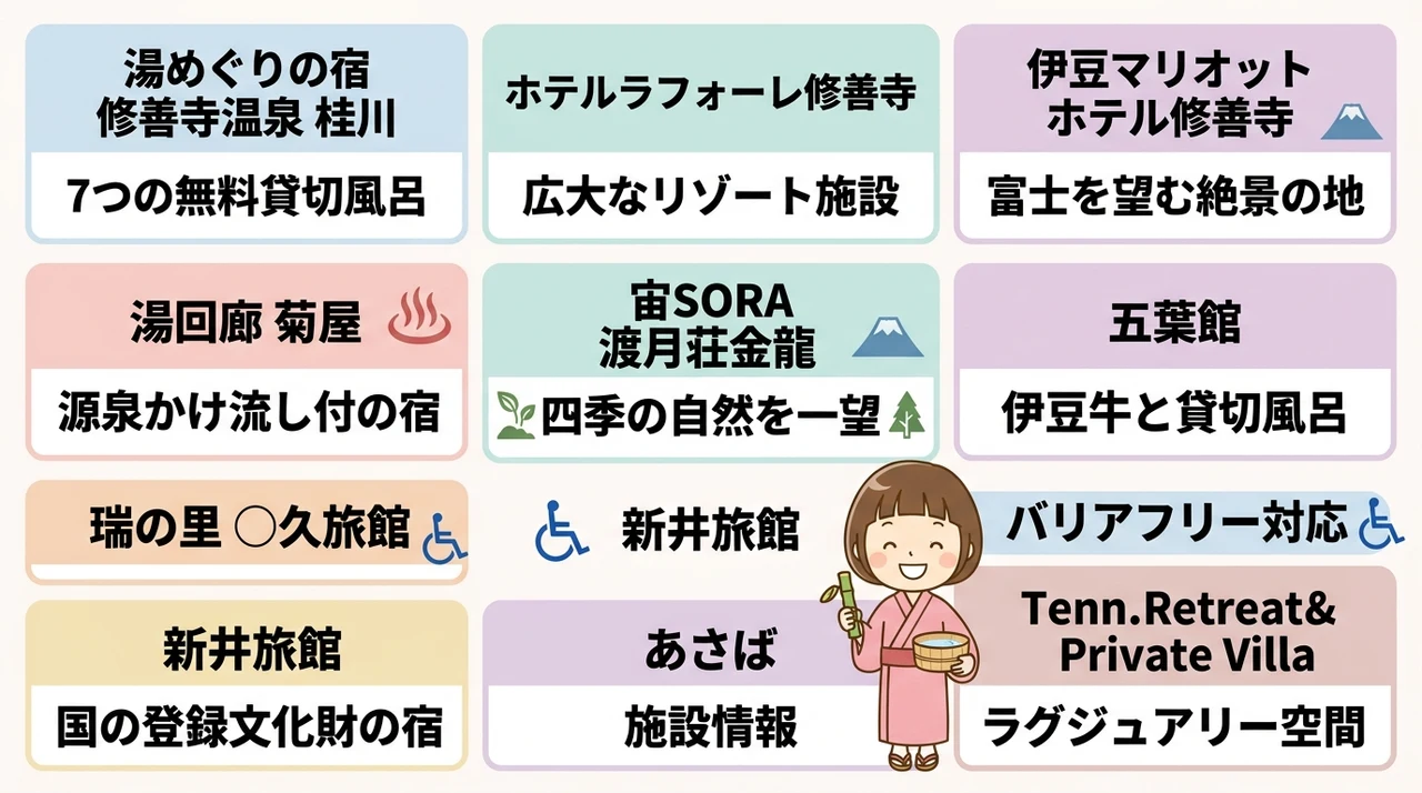 修善寺エリアの子連れにおすすめ温泉宿10選