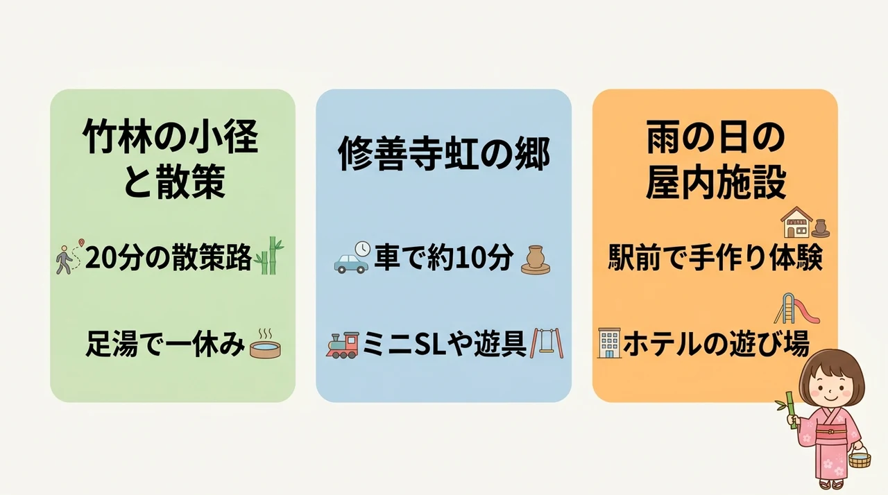 修善寺温泉街と周辺観光を子連れで楽しむコツ