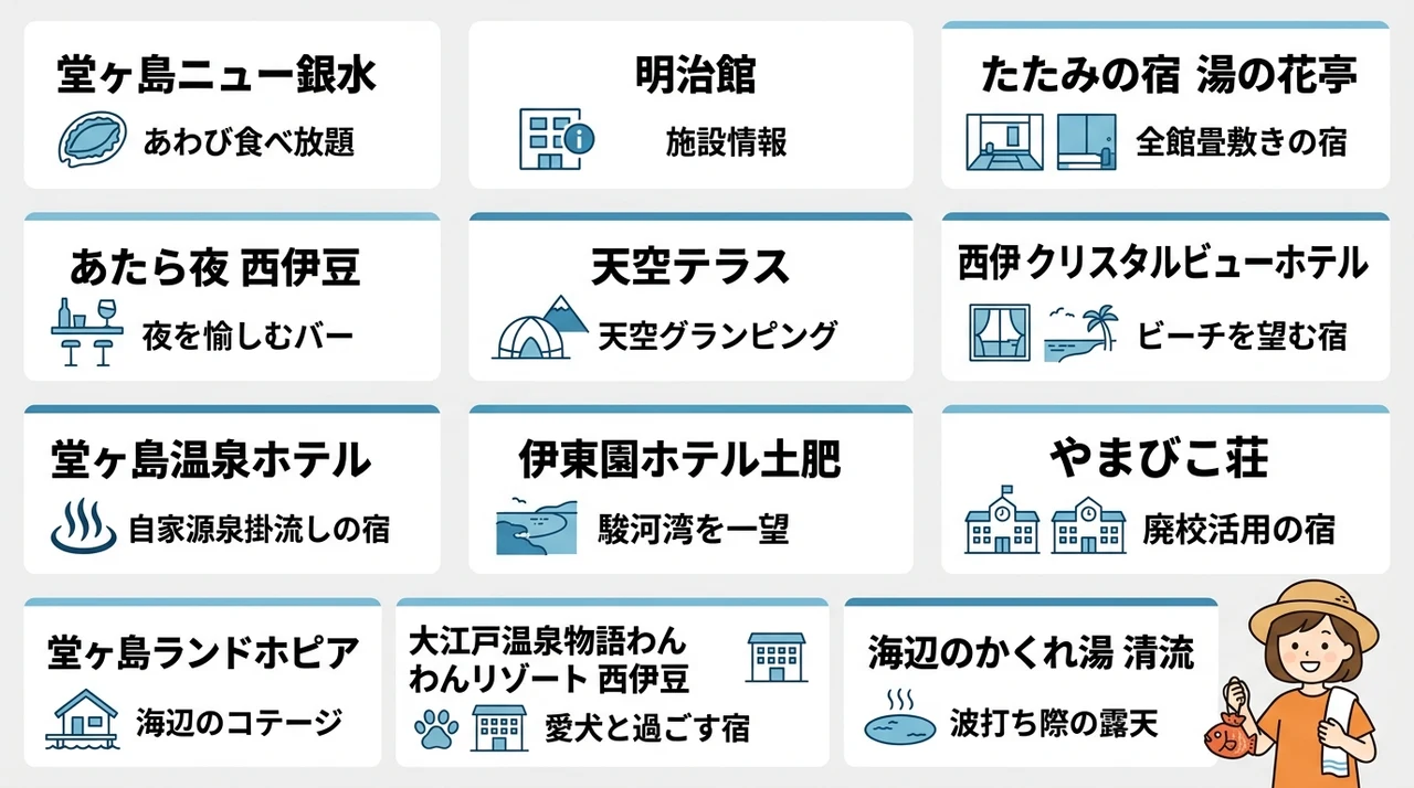 西伊豆の子連れにおすすめ宿12選|口コミ高評価を厳選
