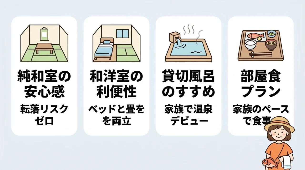 子連れ旅行を快適にする客室タイプと温泉の魅力