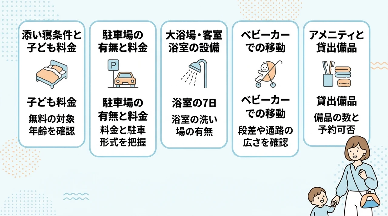 子連れホテル選びで事前に確認すべき5つの条件