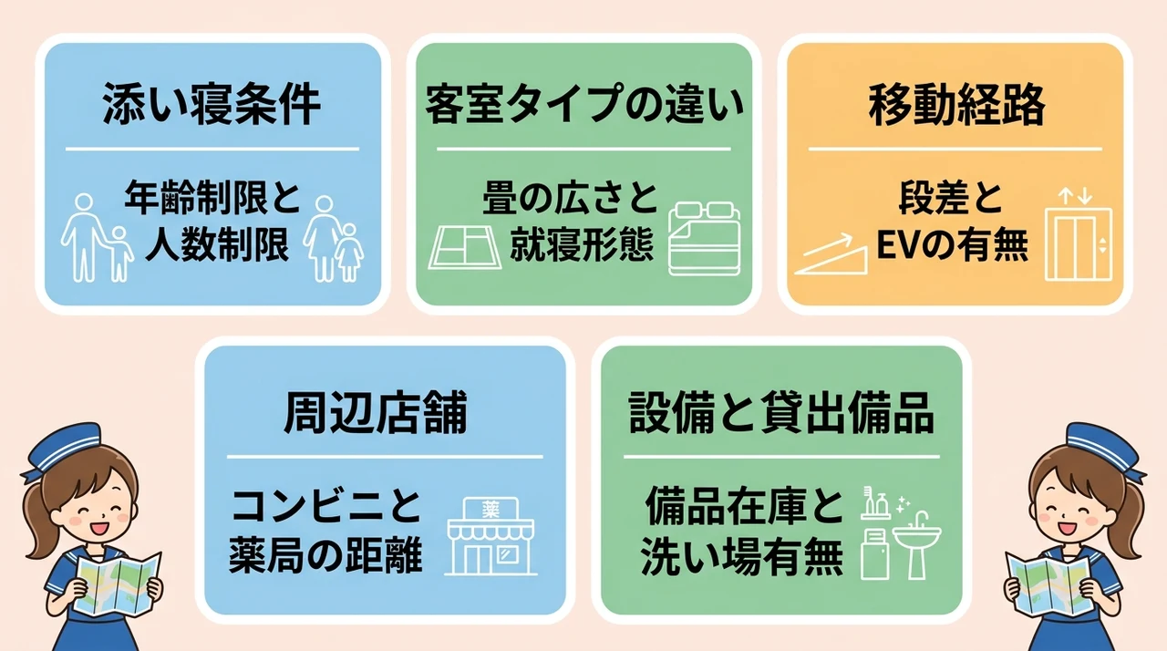 横浜の子連れホテル選びで失敗しないための5つの基本ポイント