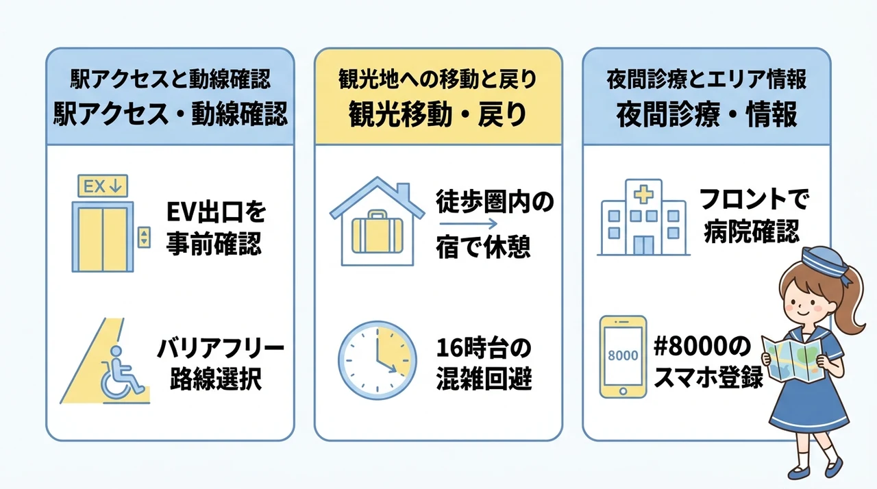 子連れ旅行の不安を減らす周辺環境と移動のコツ