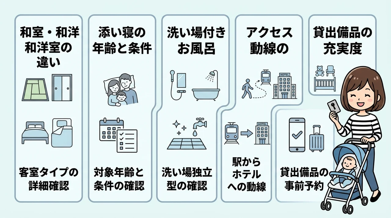赤ちゃん連れが安心して泊まれるホテルの選び方