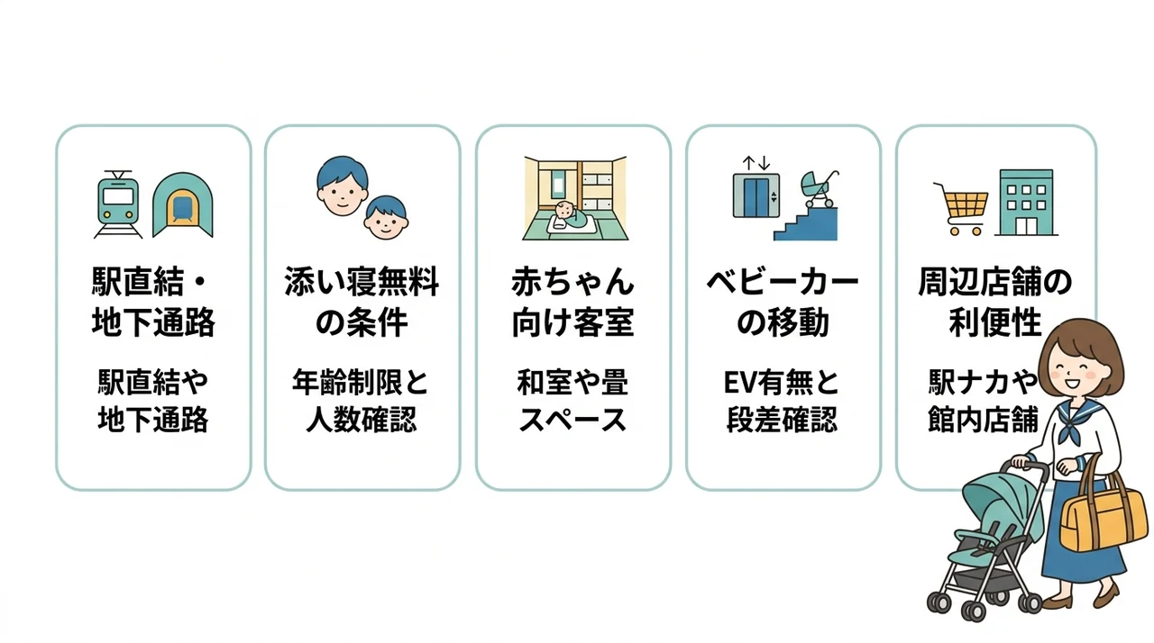 横浜駅周辺で子連れ宿泊に最適なホテルの選び方