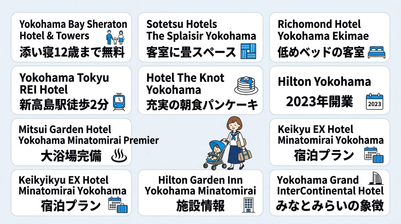 横浜駅周辺の子連れにおすすめホテル10選