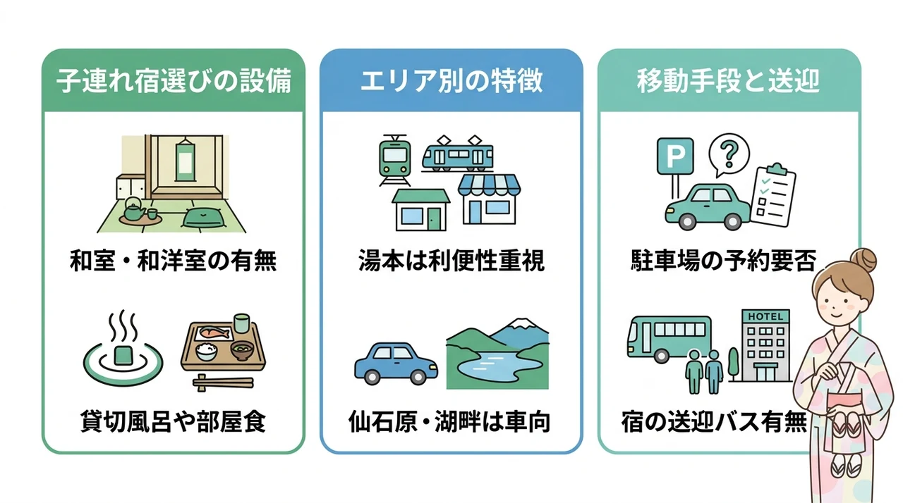 箱根で子連れ宿を選ぶ前に知っておきたい基本とエリア選び
