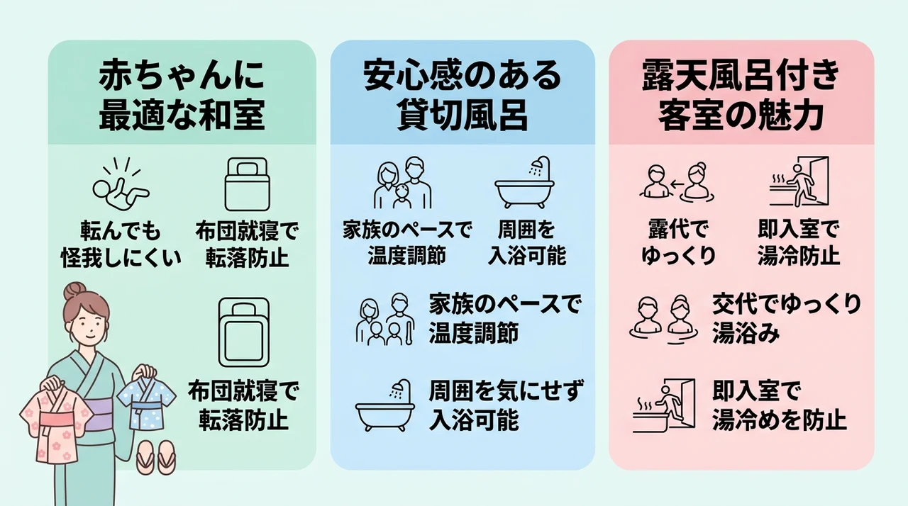 親子でリラックスできる部屋タイプと貸切風呂の魅力