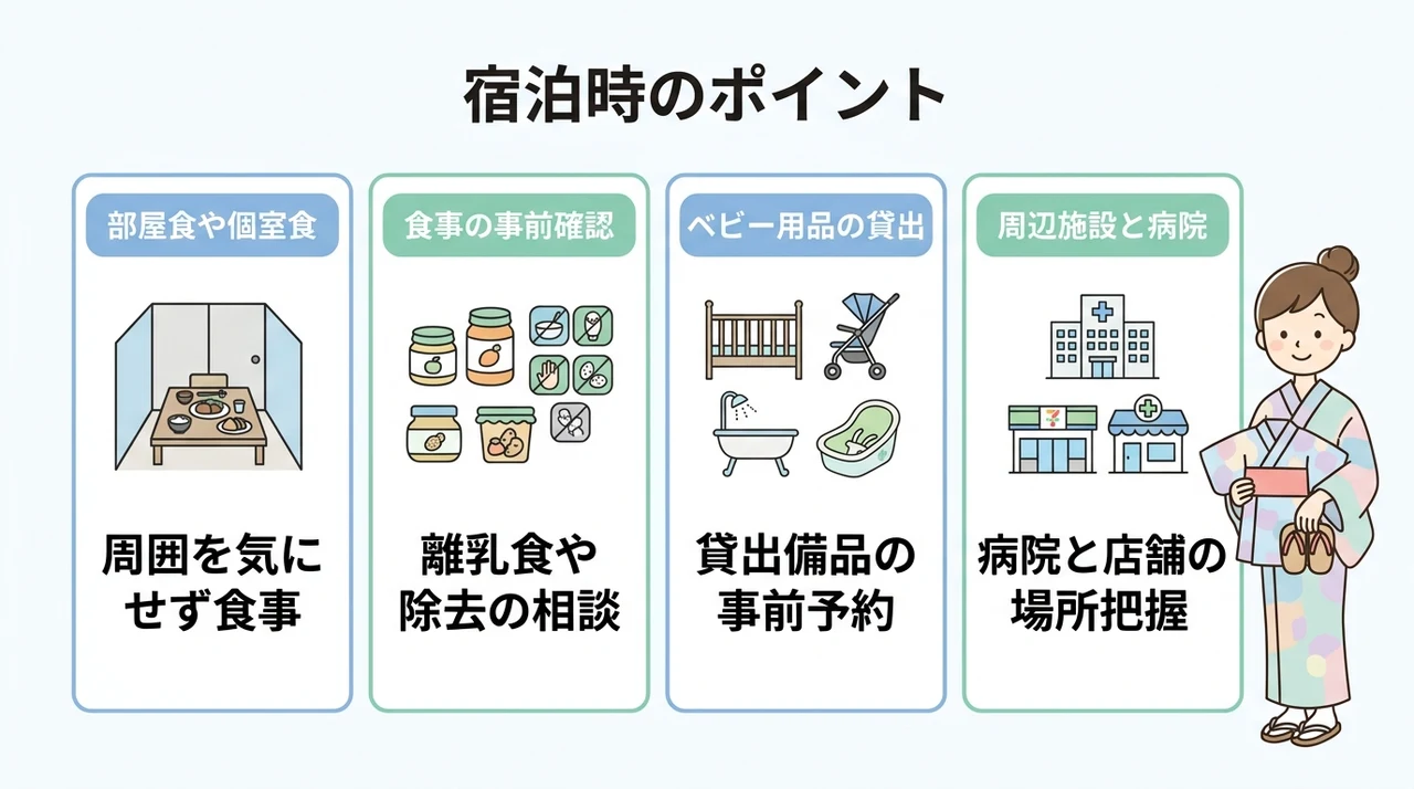 子連れ旅行の不安を解消する食事・アメニティ・緊急時対応