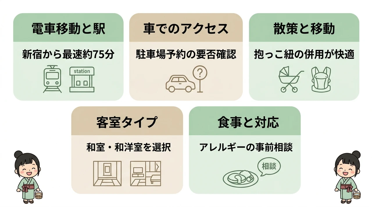 箱根湯本が子連れ旅行に最適な理由と宿選びの基本条件