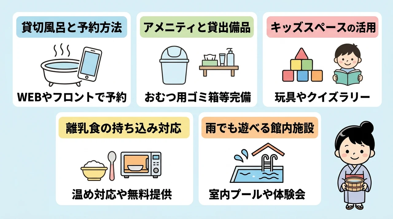 子連れ旅行の不安を解消する館内設備とサービスのチェックポイント