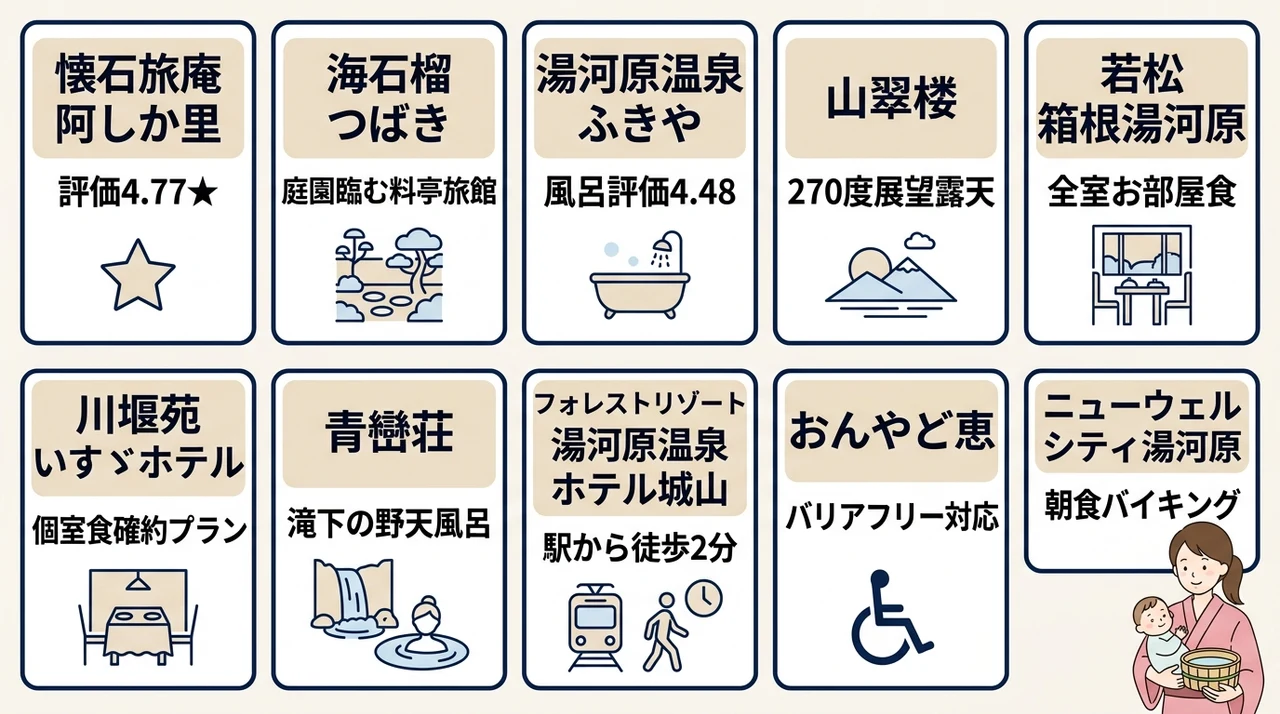 子連れファミリーにおすすめの湯河原温泉宿10選