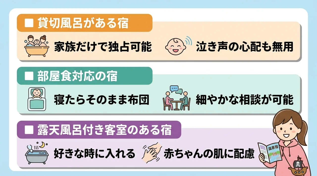 赤ちゃん連れでも安心な貸切風呂・部屋食の宿