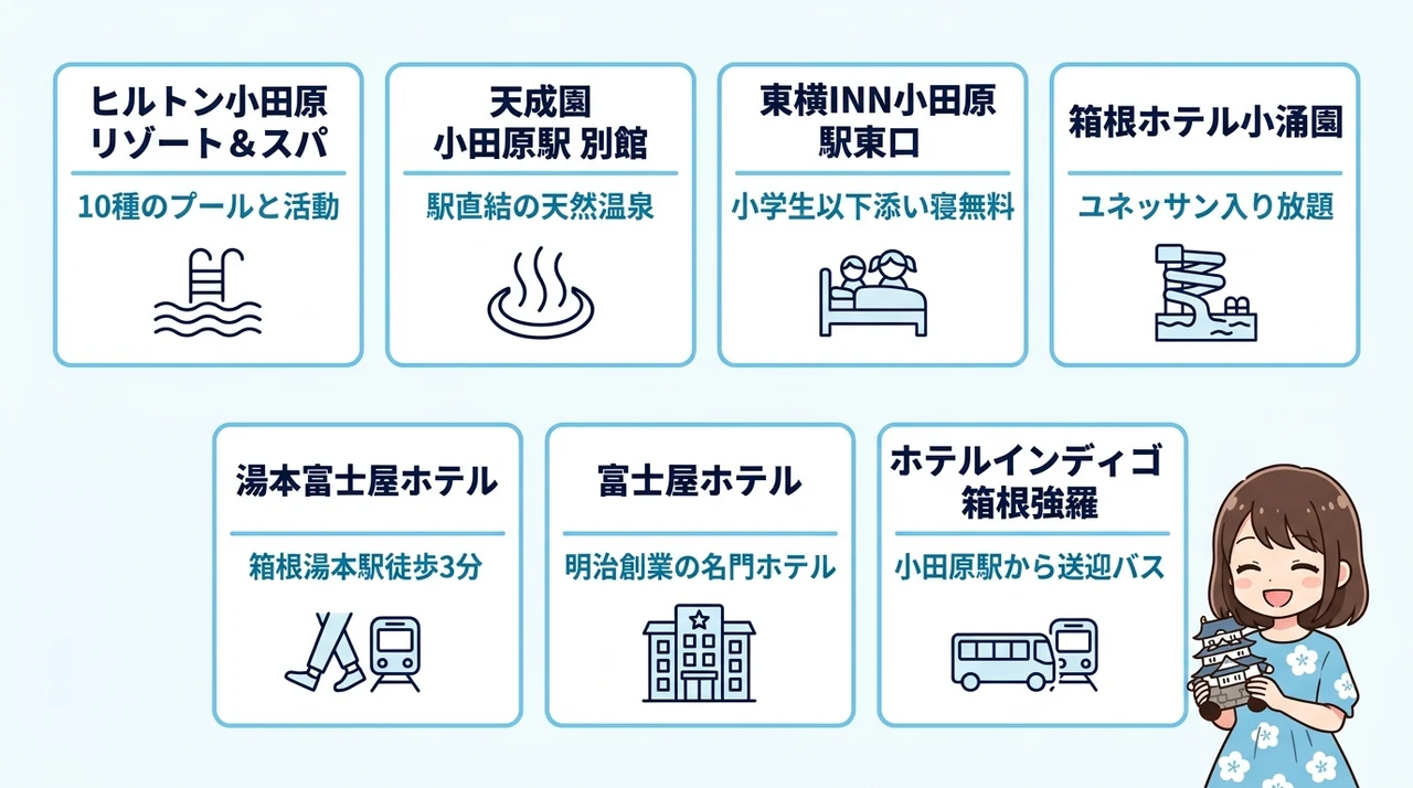 子連れ・赤ちゃん連れにおすすめの小田原ホテル7選