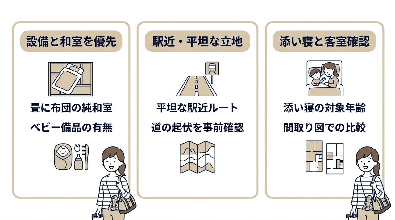 鎌倉の子連れホテル選びで失敗しないための3つの基本戦略