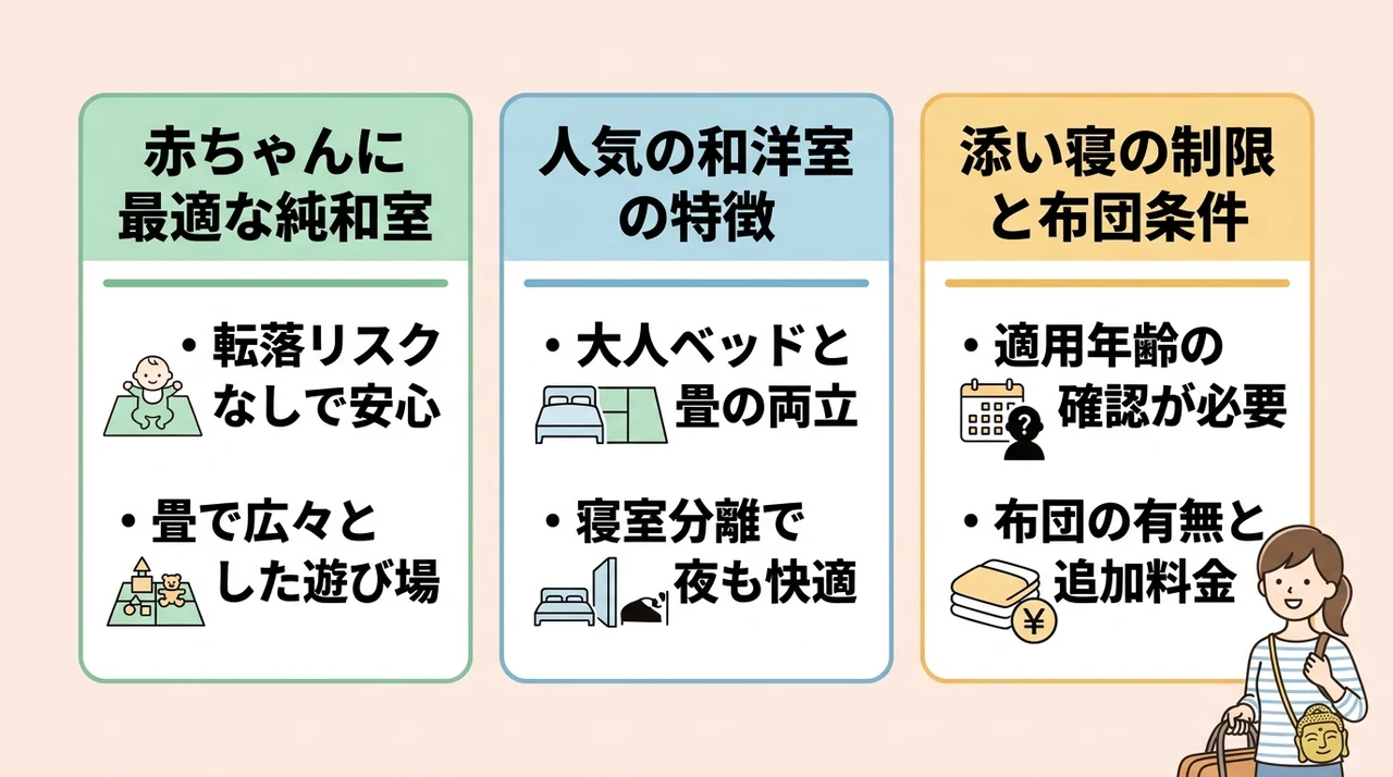 子連れ旅行の満足度を高める客室タイプの比較と選び方