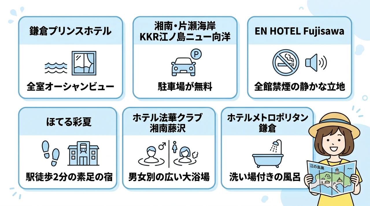 江ノ島エリアの子連れ旅行におすすめホテル6選