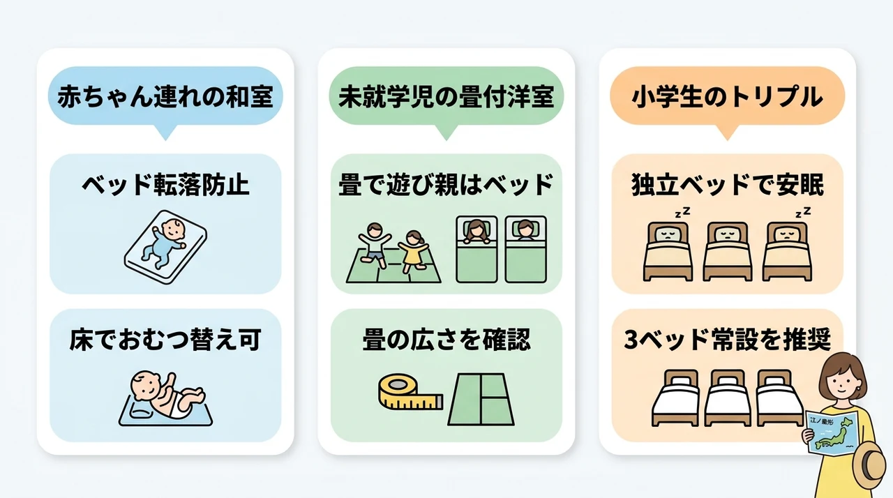 赤ちゃん連れ・年齢別で見る客室タイプの賢い選び方