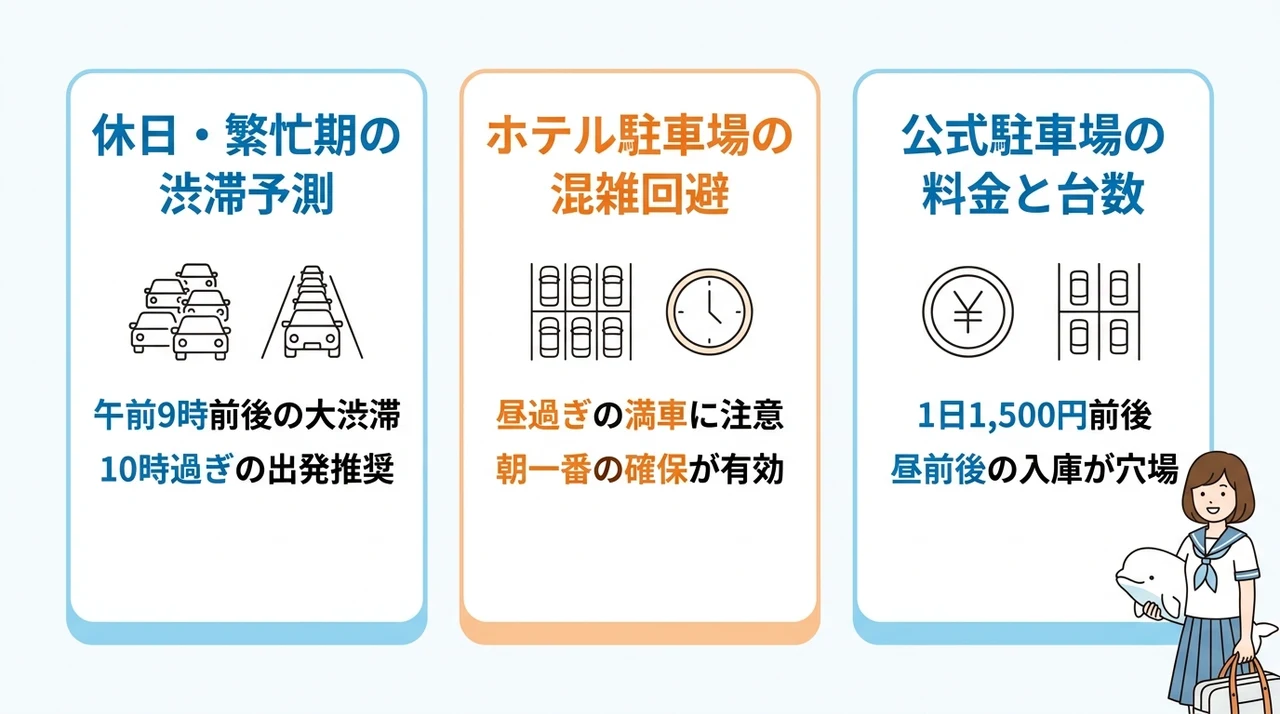 車移動ファミリー必見!周辺道路の混雑と駐車場の実態