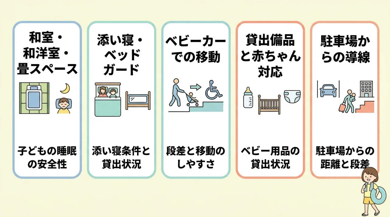 子連れ宿泊で確認したい客室タイプと設備の比較ポイント