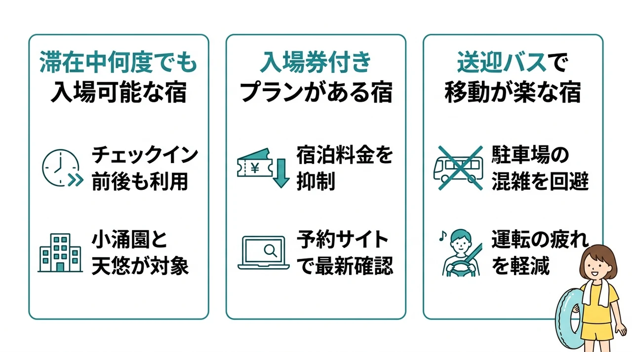 ユネッサン入り放題プランがあるホテルの選び方