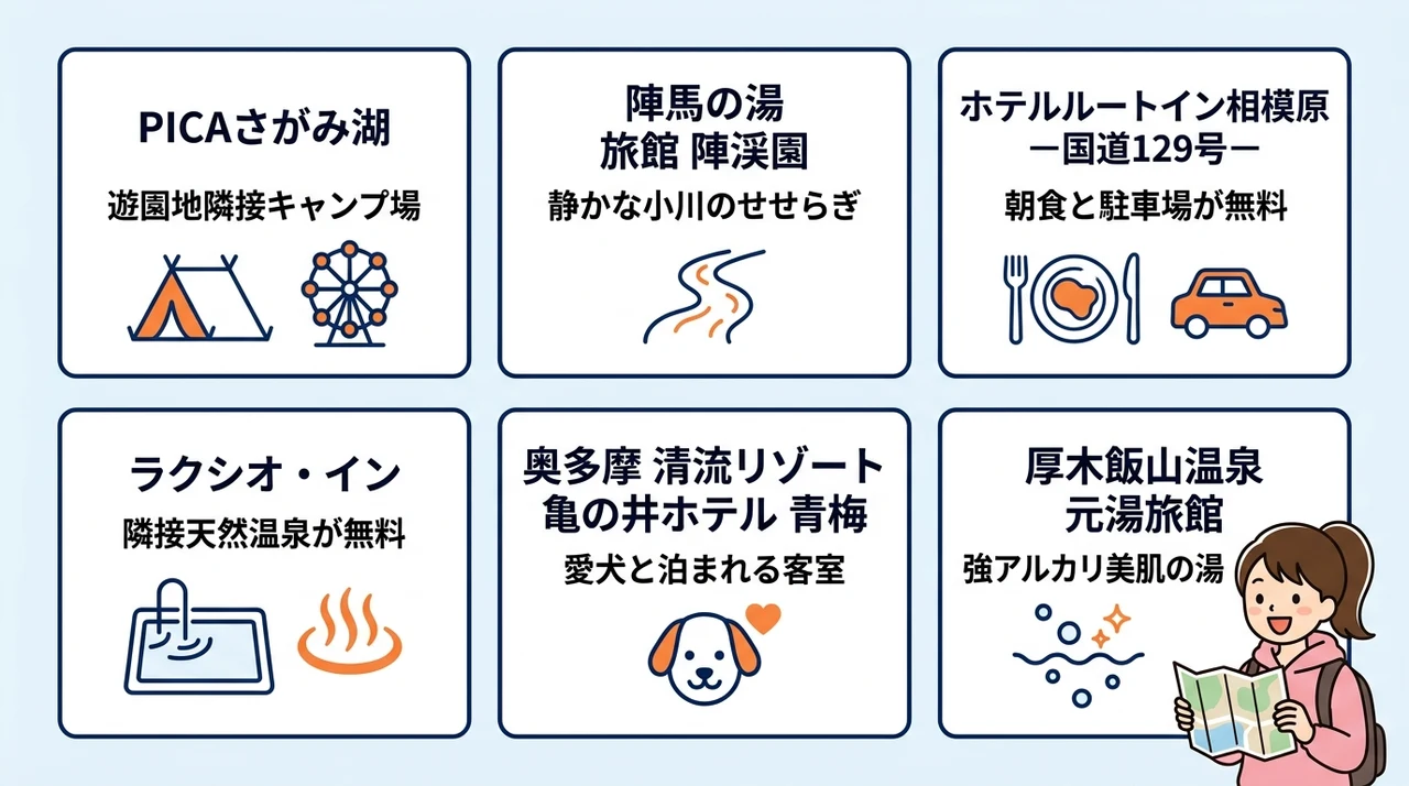 さがみ湖MORI MORIから車で行ける子連れおすすめホテル6選