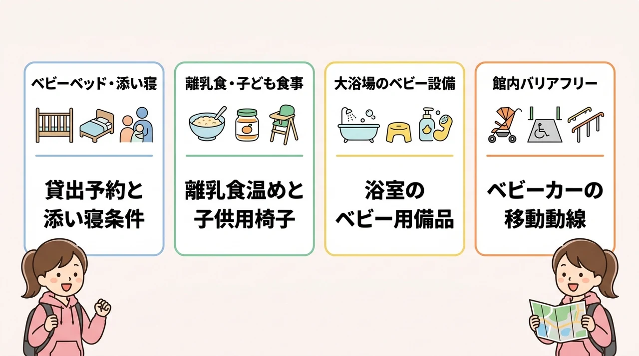 赤ちゃん連れ家族が宿泊前に確認すべき設備とサービス